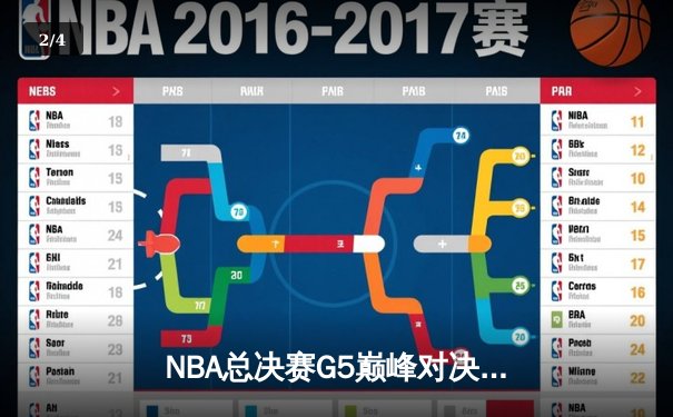 NBA总决赛G5巅峰对决：凯尔特人绝地反击扳平总比分 塔图姆31分率队险胜勇士 - 2